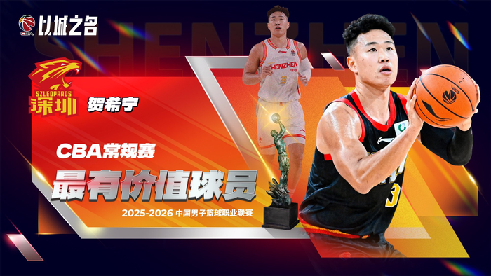 贺希宁当选常规赛MVP！强势得分拔高深圳上限，期待世预赛延续|深圳男篮|深圳队|篮板|赛季|球队_新浪体育_新浪新闻